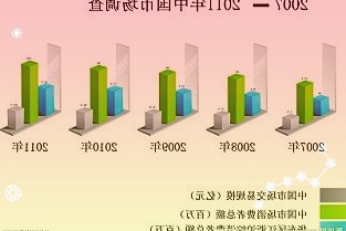 化工行业新材料周报：1-3月太阳能发电装机容量约3.2亿千瓦巨化股份20